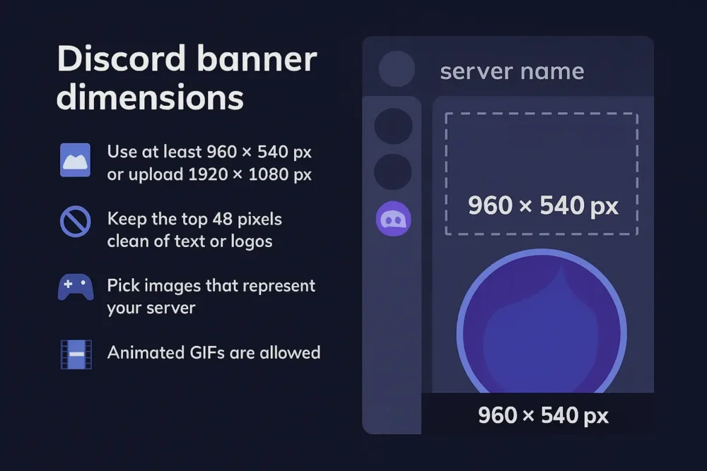 A digital infographic showing the recommended Discord server banner size of 960 x 540 pixels, file format support, and upload tips. It includes a visual of a banner preview with labeled dimensions and notes about cropping and file size.